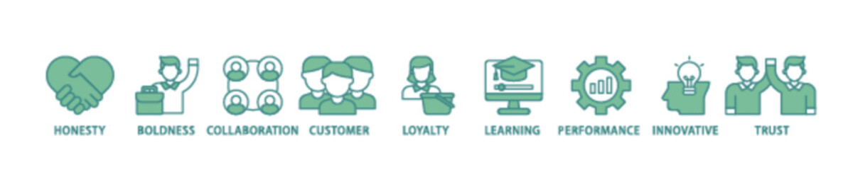 Company values icon set flow process illustrationwhich consists of honesty, boldness, collaboration, customer loyalty, learning, performance, innovative, trust icon live stroke and easy to edit 