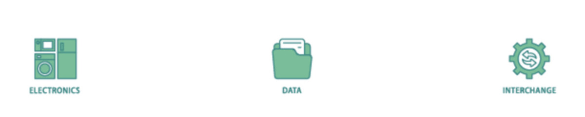 EDI icon set flow process illustrationwhich consists of a cloud server, exchange, database, file, chart, automation, and process  icon live stroke and easy to edit 