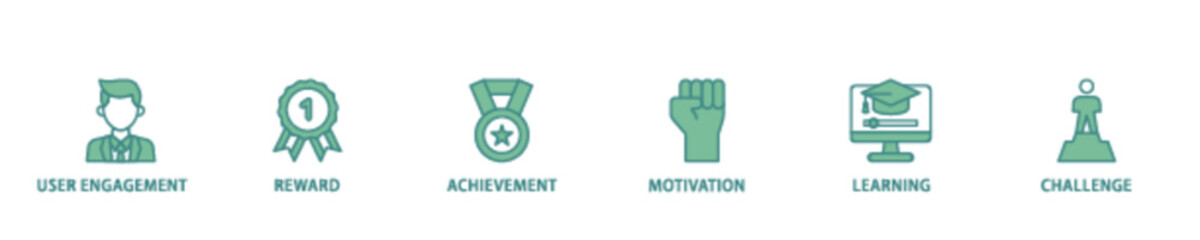Gamification icon set flow process illustrationwhich consists of user engagement, reward, achievement, motivation, learning, and challenge icon live stroke and easy to edit 