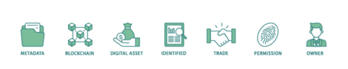 Fototapeta premium Nft icon set flow process illustrationwhich consists of metadata, blockchain, digital asset, identified, trade, permission and owner icon live stroke and easy to edit 