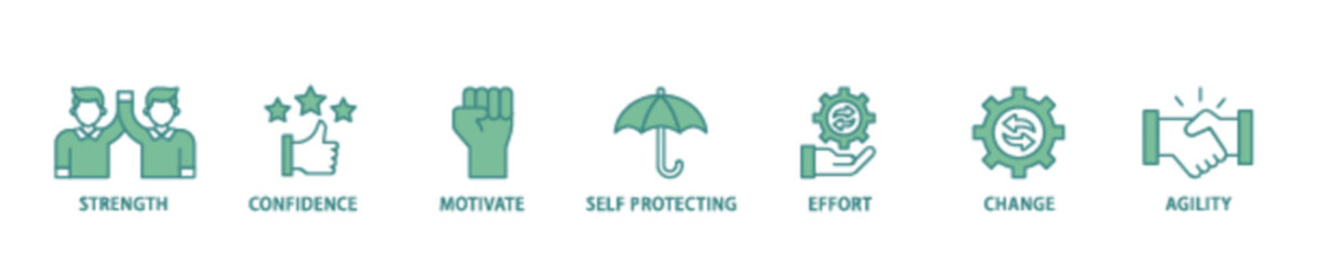 Resilience icon set flow process illustrationwhich consists of agility, self protecting, change, effort, motivate, confidence, strength icon live stroke and easy to edit 
