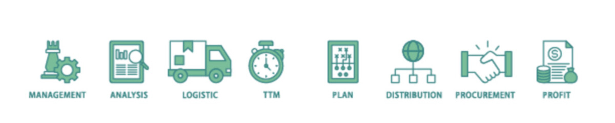 SCM icon set flow process illustrationwhich consists of management, analysis, logistic, ttm, plan, distribution, procurement, and profit icon live stroke and easy to edit 