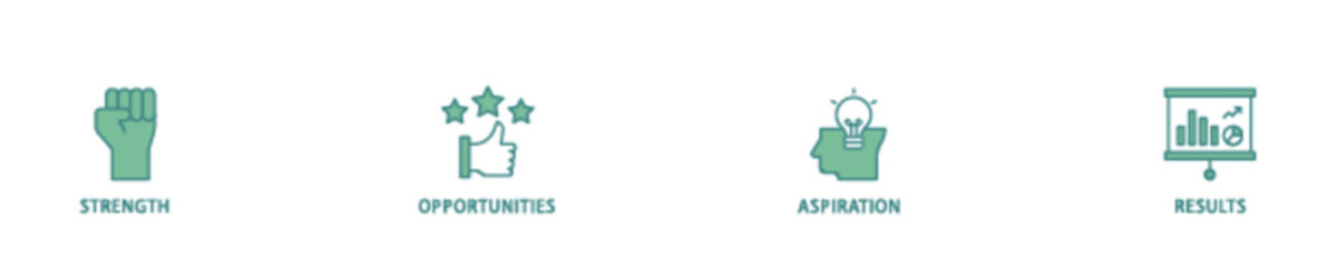 Soar icon set flow process illustrationwhich consists of results, aspiration, opportunities, strength icon live stroke and easy to edit 