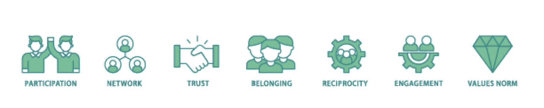 Social capital icon set flow process illustrationwhich consists of participation, network, trust, belonging, reciprocity, engagement, and values norm icon live stroke and easy to edit 
