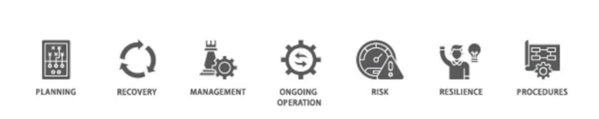 Business continuity icon set flow process illustrationwhich consists of management, ongoing operation, risk, resilience, and procedures icon live stroke and easy to edit 