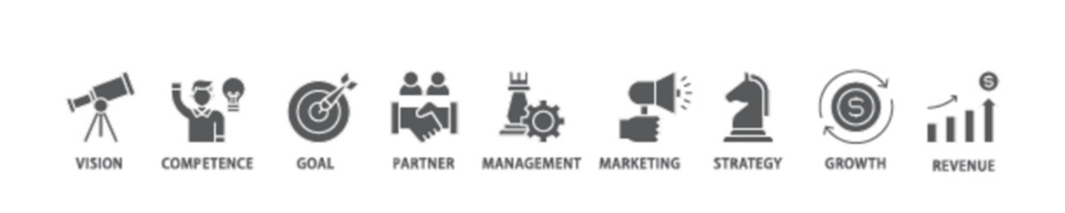 Business model icon set flow process illustrationwhich consists of vision, competence, partner, management, marketing, strategy, growth and revenue icon live stroke and easy to edit 