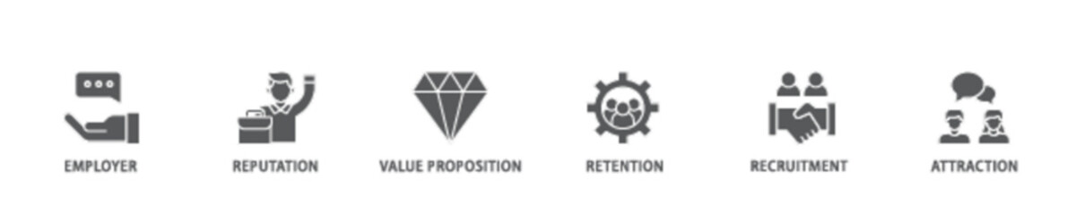 Employer branding icon set flow process illustrationwhich consists of pay raise, reputation, value proposition, retention, recruitment and attraction icon live stroke and easy to edit 