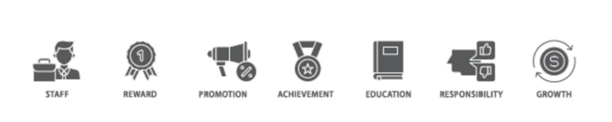 Employee motivation icon set flow process illustrationwhich consists of staff, reward, promotion, achievement, education, responsibility and growth icon live stroke and easy to edit 