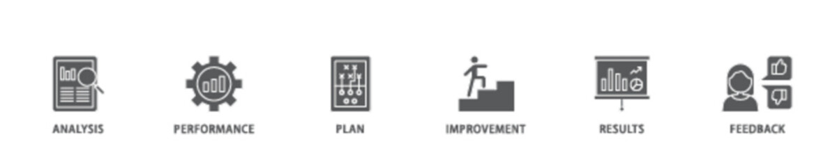 Evaluation icon set flow process illustrationwhich consists of analysis, performance, plan, improvement, results, and feedback  icon live stroke and easy to edit 