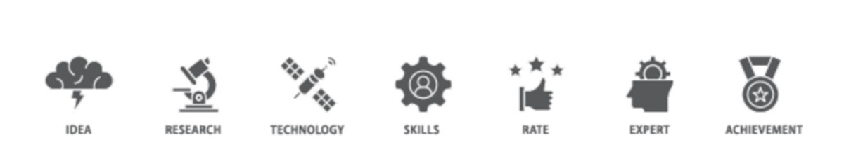 Experience icon set flow process illustrationwhich consists of idea, research, technology, skills, rate, expert and achievement icon live stroke and easy to edit 