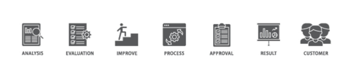Quality control banner web icon illustration concept with icon of analysis, evaluation, improve, process, approval, result, and customer icon live stroke and easy to edit 