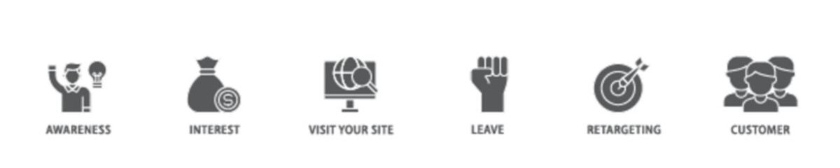 Remarketing banner web icon illustration concept with icon of awareness, interest, visit your site, leave, retargeting and customer icon live stroke and easy to edit 