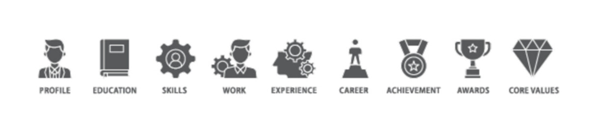 Resume banner web icon illustration concept with icon of profile, education, skills, work experience, career, achievement, awards, core values icon live stroke and easy to edit 