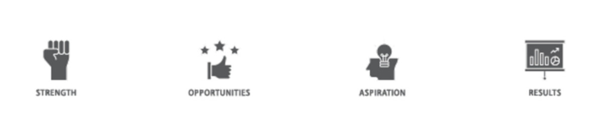 Obraz premium Soar banner web icon illustration concept with icon of results, aspiration, opportunities, strength icon live stroke and easy to edit 