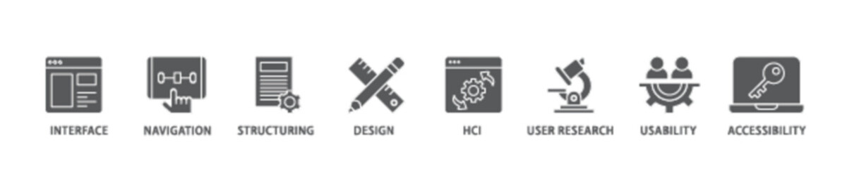 UX design banner web icon illustration concept with icon of accessibility, usability, design, user research, hci, structuring, navigation, interface icon live stroke and easy to edit 