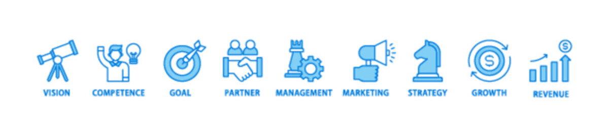 Business model banner web icon illustration concept with icon of vision, competence, partner, management, marketing, strategy, growth and revenue icon live stroke and easy to edit 