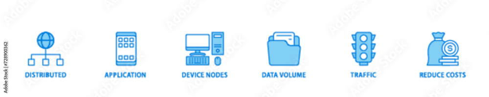 Fototapete edge computing icon set flow process illustrationwhich consists of distributed computing, applicatio