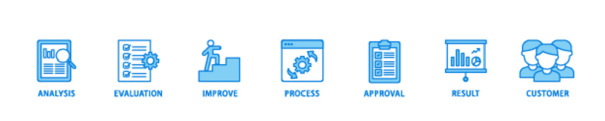 Quality control icon set flow process illustrationwhich consists of analysis, evaluation, improve, process, approval, result, and customer icon live stroke and easy to edit 