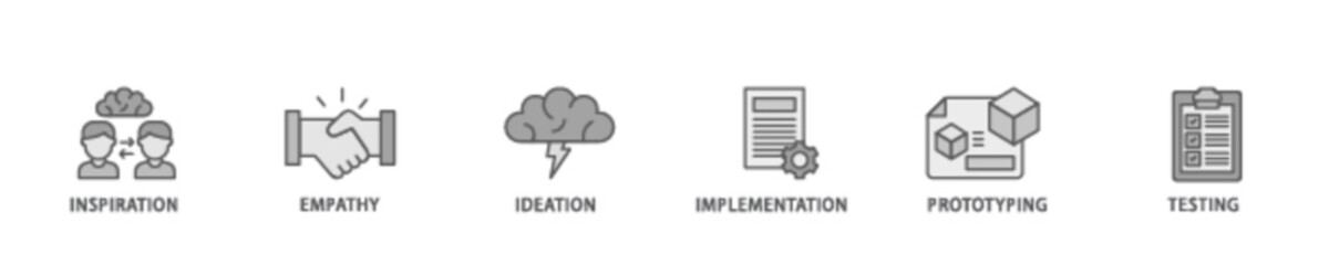 Design thinking banner web icon illustration concept with icon of inspiration, empathy, ideation, implementation, prototyping, and testing icon live stroke and easy to edit 