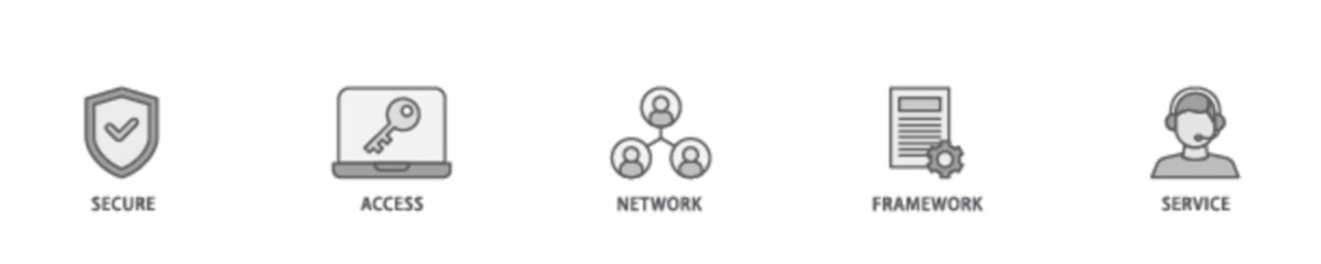 SASE banner web icon illustration concept with icon of security, password, network, framework and support icon live stroke and easy to edit 