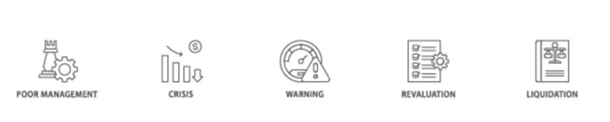 Business failure icon set flow process illustrationwhich consists of poor management, crisis, warning, revaluation and liquidation icon live stroke and easy to edit  © Tiger