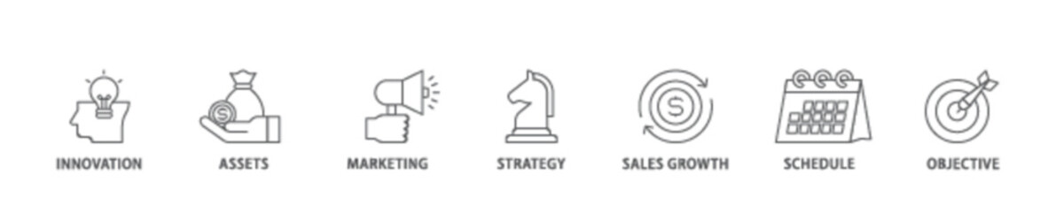 Business plan  icon set flow process illustrationwhich consists of innovation, assets, marketing, strategy, sales growth, schedule, and objective icon live stroke and easy to edit 