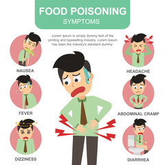 Man food poisoning symptoms, medical concept flat illustrator on white background.