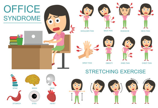Office syndrome Infographics. health care concept. vector flat cartoon design. Wrong sitting in the workplace.