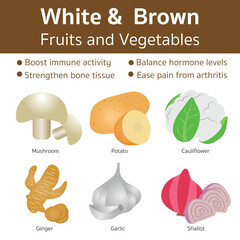 The benefits of the white&brown fruits and vegetables.