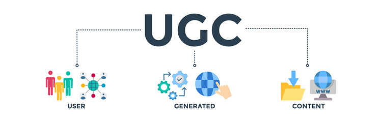 UGC banner concept for user-generated content with icon of people, network, process, engine, click, internet, website, archive and browser. Web icon vector illustration 