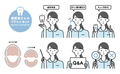 歯医者さんのイラストセット