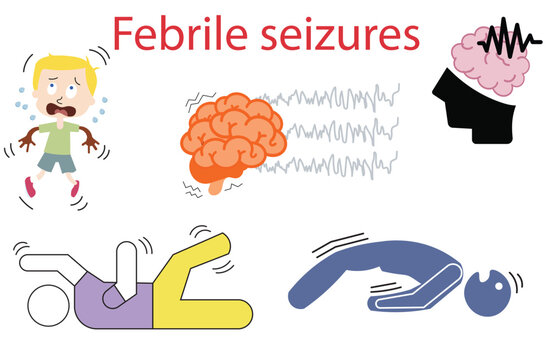 Febrile,seizures,kid,brain,fit,child has a fever,febrile,convulsions,body becomes stiff,lose consciousness,arms and legs twitch,tonic,clonic,seizure,rise in temperature,Convulsive seizure,five vectors