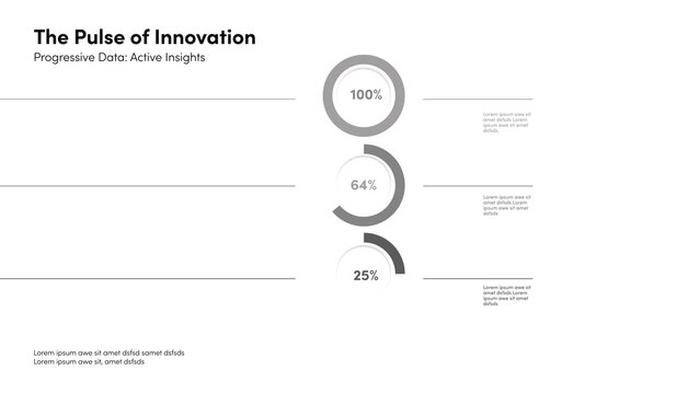 Dynamic Charts and Graphs | With Control Panel for every Scene