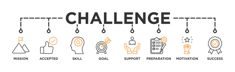 Challenge banner web icon vector illustration concept with icon of mission, accepted, skill, goal, support, preparation, motivation and success