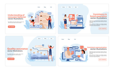 Brand Rituals Web Banners. A dynamic set of illustrations depicting consumer behavior analysis, maintaining brand experience consistency, and implementing quality assurance. Flat vector illustration.