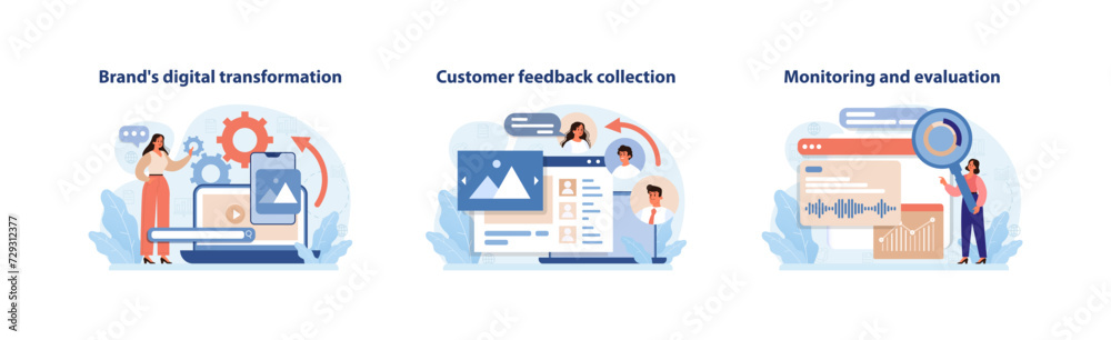 Wall mural Digital Transformation and Feedback Collection Set. Engaging illustrations portraying a brand's evolution through digital innovation, customer input, and performance analysis. Flat vector.