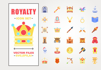Royalty Set Files