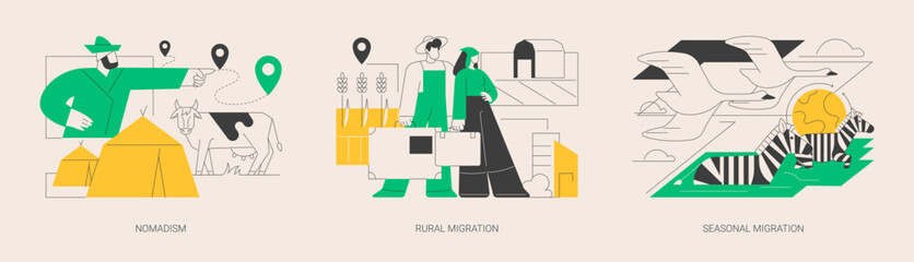Changing habitation abstract concept vector illustrations.