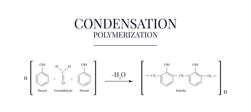 Equation of Condensation Polymerisation