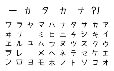 白黒シルエットのカタカナ50音フォントセット