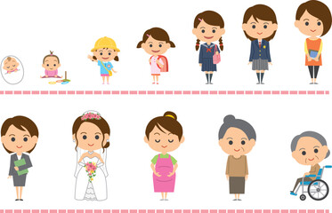 女性の成長過程を表したイメージイラスト