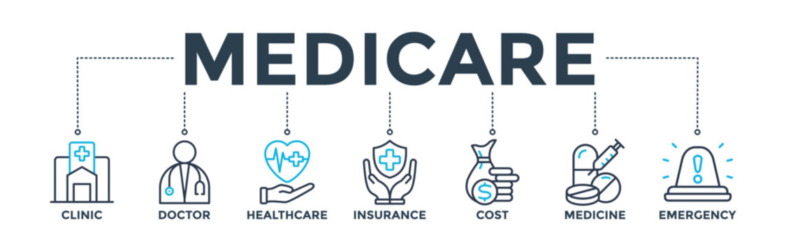 Medicare banner concept with icon of clinic, doctor, healthcare, insurance, costs, medicine, and emergency.  Web icon vector illustration
