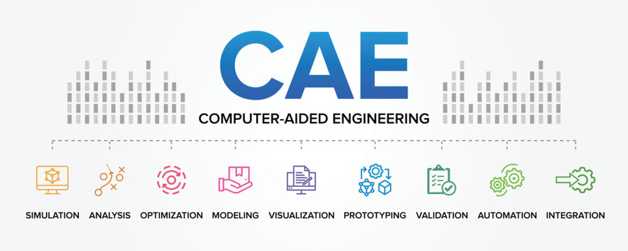 CAE - Computer-Aided Engineering concept vector icons set infographic illustration background. Simulation, Analysis, Optimization, Modeling, Visualization, Prototyping, Validation, Automation.