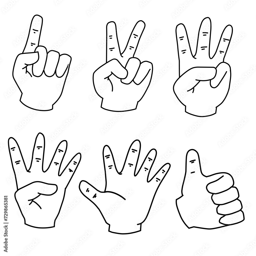 Wall mural line art hand, showing number 1,2,3,4,5. doodle hand drawing