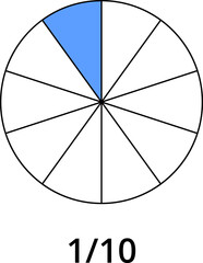 Fractions Pie Geometry Maths Mathematical Education Diagram. Circles divided in segments from 1 to 12 isolated vector illustration