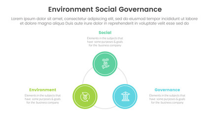 esg environmental social and governance infographic 3 point stage template with circle triangle shape for slide presentation - obrazy, fototapety, plakaty