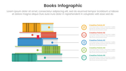 books education collection for infographic template banner with book stack with line point outline circle stack with 5 point stage list
