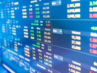 Fototapeta premium Stock Market Exchange Rise Trade Cart blur, Index Crypto Price Growth Background Trend Economy Financial Forex Economic Screen Computer Digital Business Money Technology Candlestick Bar Analysis.