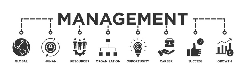Management banner web icon vector illustration concept with icon of global, human resources, organization, opportunity, career, success and growth