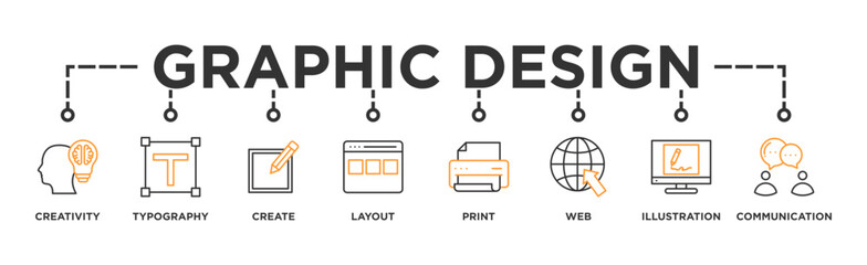 Graphic design banner web icon vector illustration concept with icon of creativity, typography, create, layout, print, web, illustration and communication